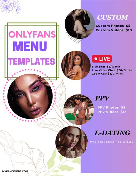 only fans menu ideas|OnlyFans Menu Ideas, Tips & Examples (3 Free。